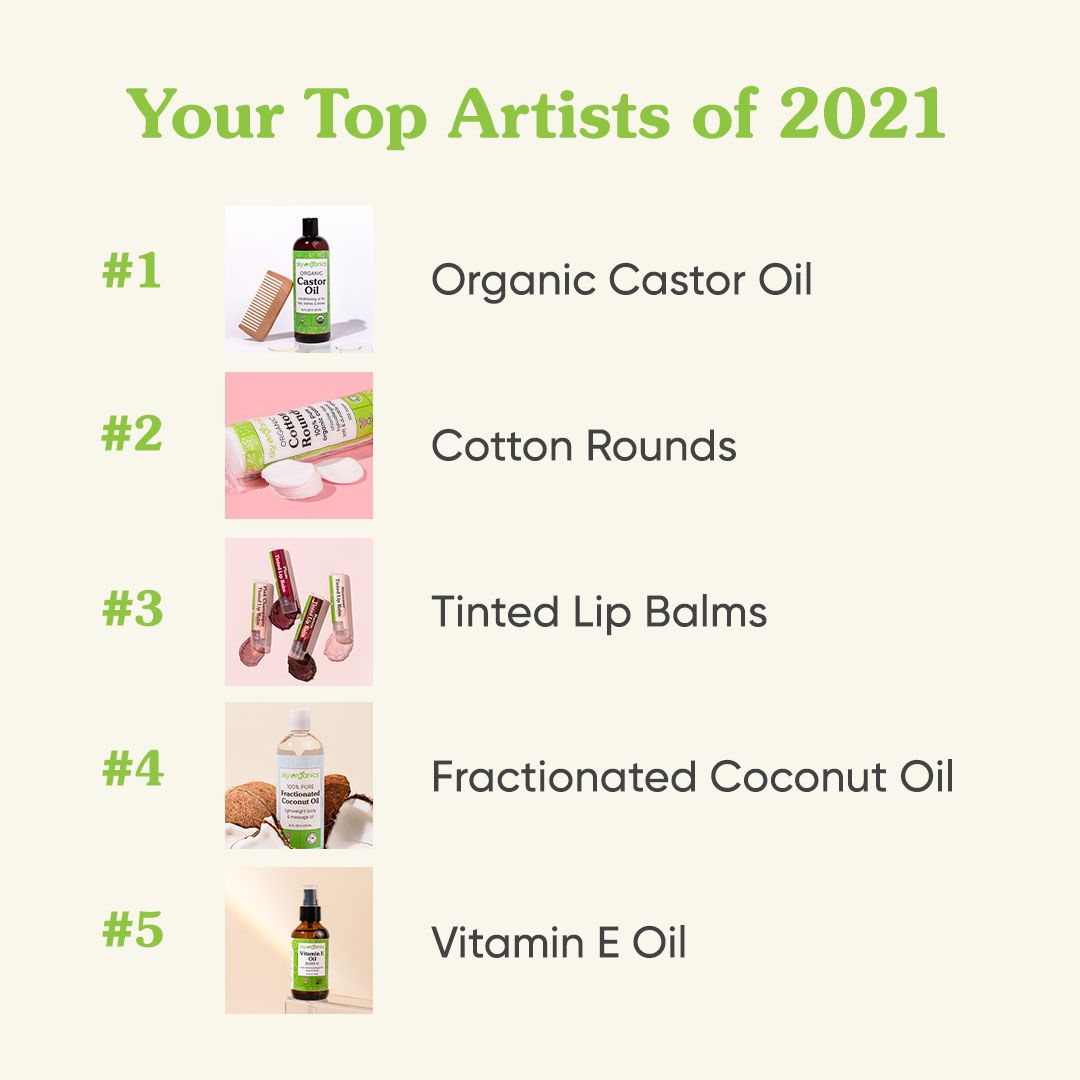 Sky Organics 9: Infographics