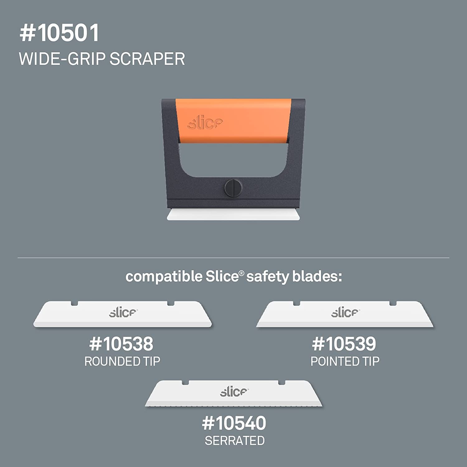 Slice 3 INF: Infographics