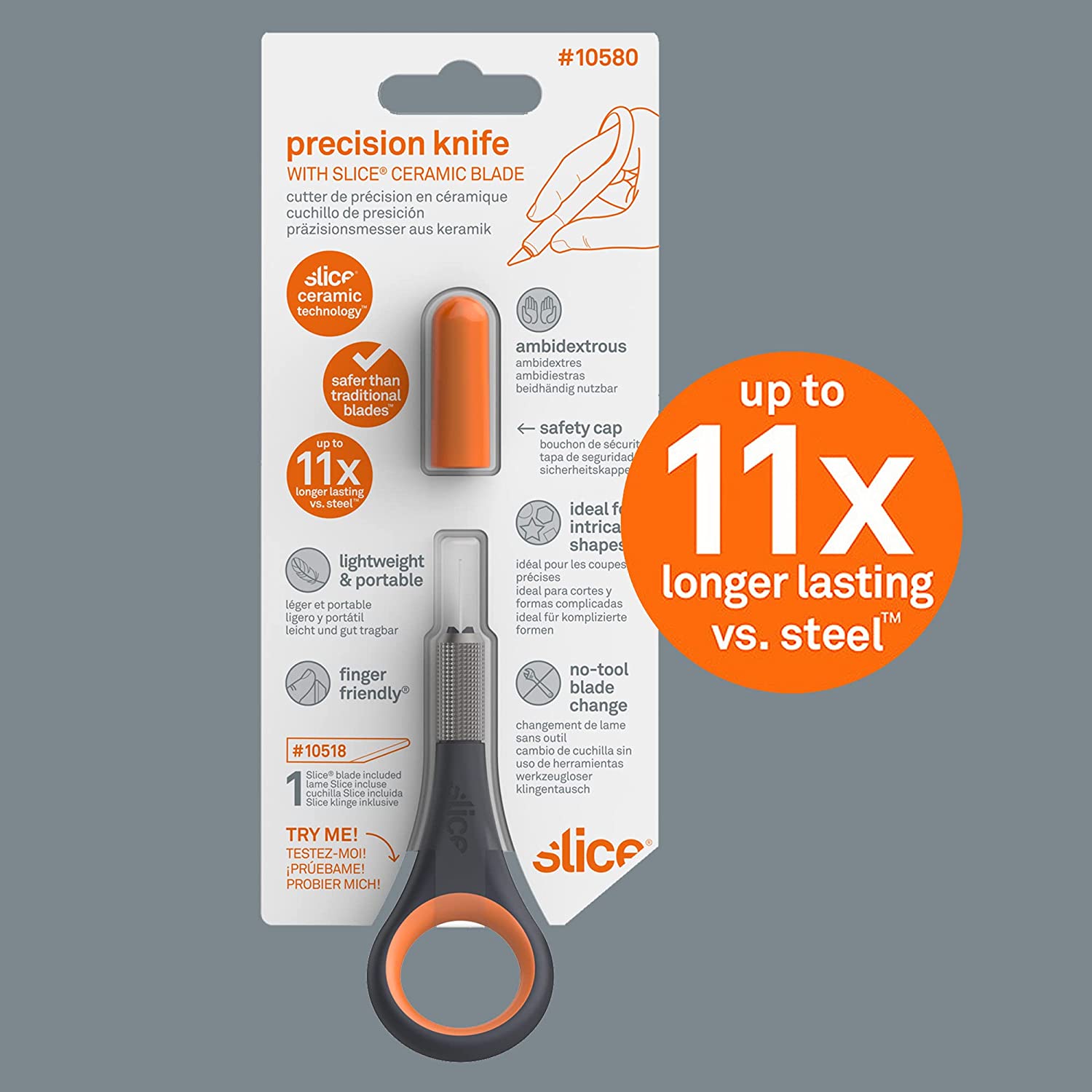 Slice 7 INF: Infographics
