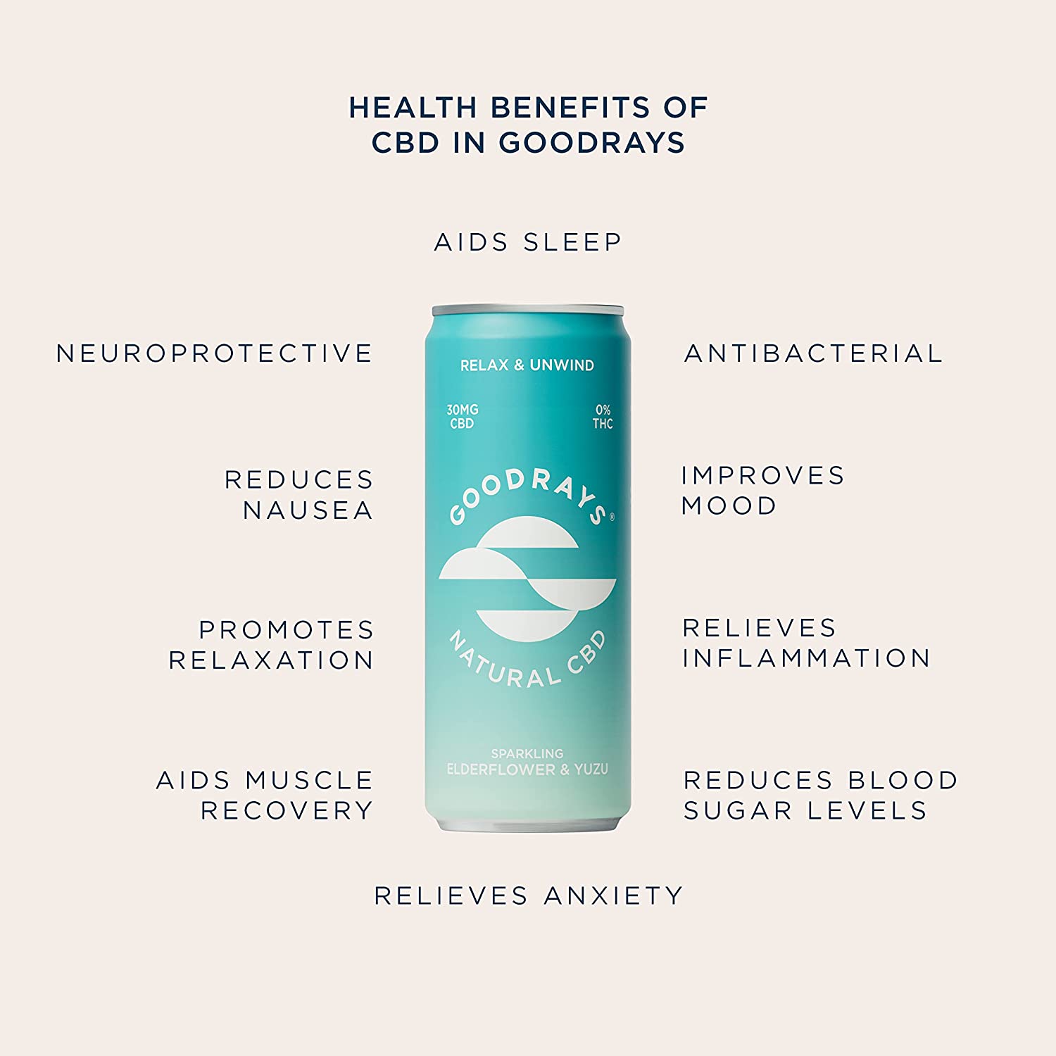 Soho Juice 24: Infographics