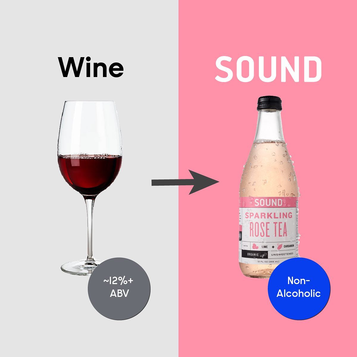 Sound 15: Infographics