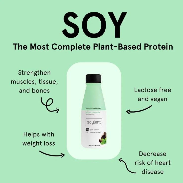 Soylent 14: Infographics