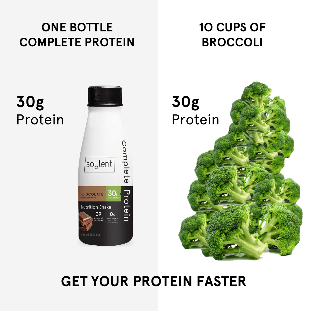 Soylent 7: Competitor Comparison Secondary Images