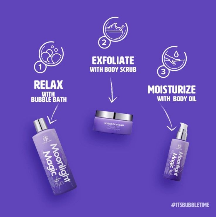 Spa Luxetique 22: Infographics