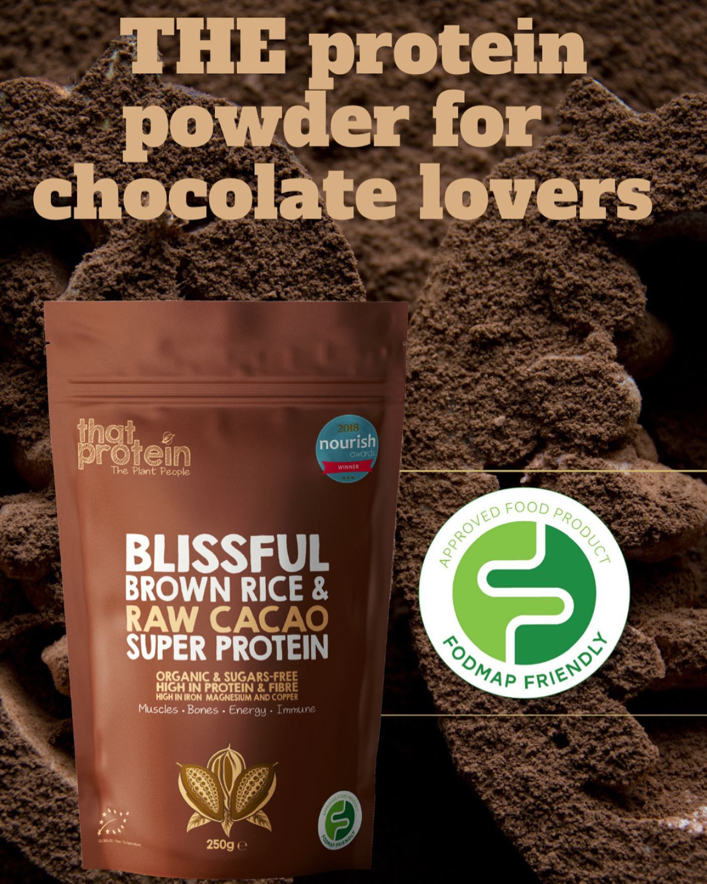 That Protein 22: Infographics