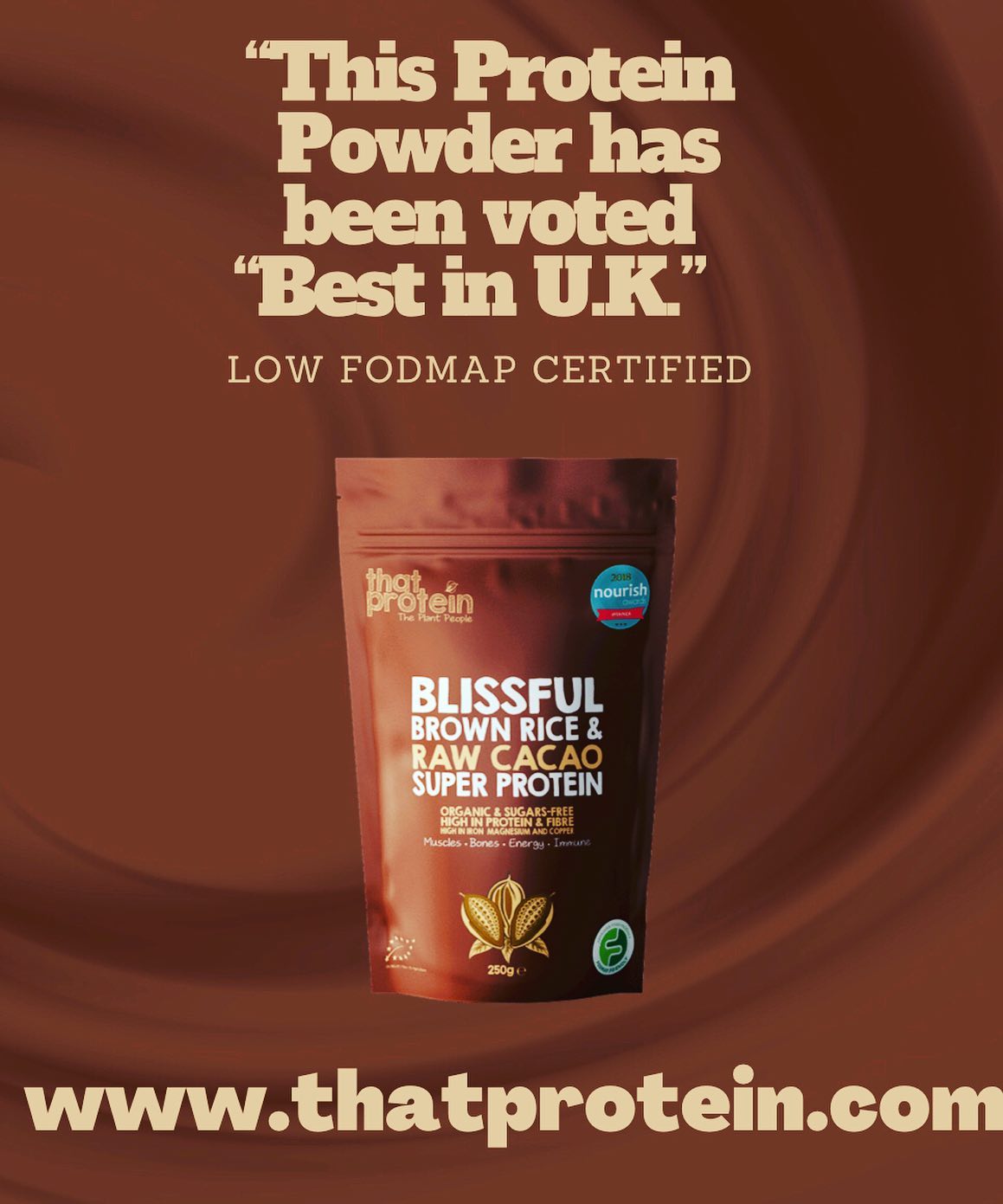 That Protein 23: Infographics