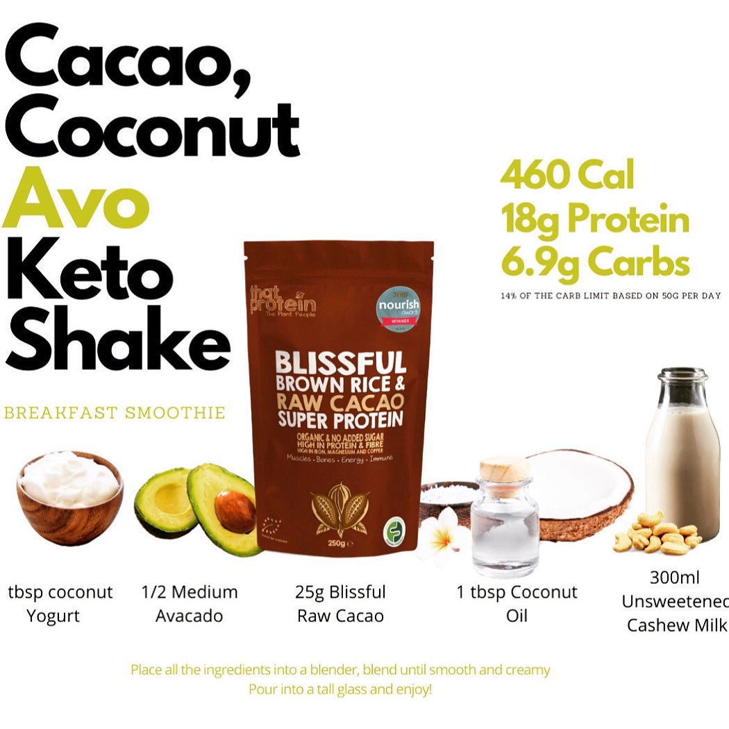 That Protein 33: Infographics