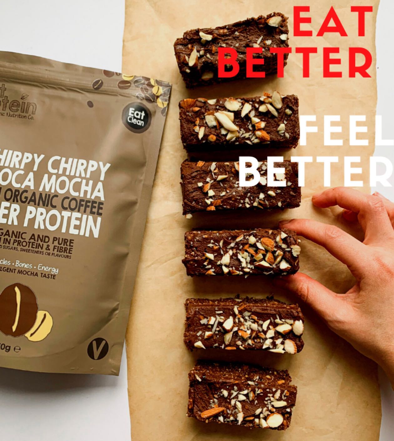 That Protein 36: Infographics