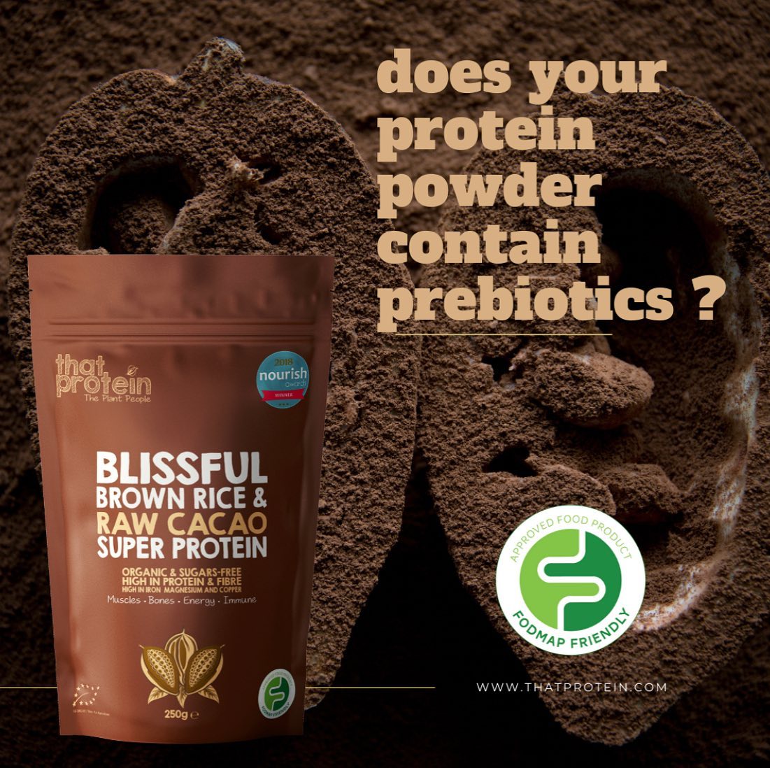 That Protein 37: Infographics