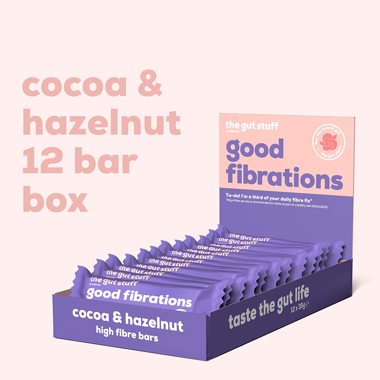 The Gut Stuff 4: Infographics