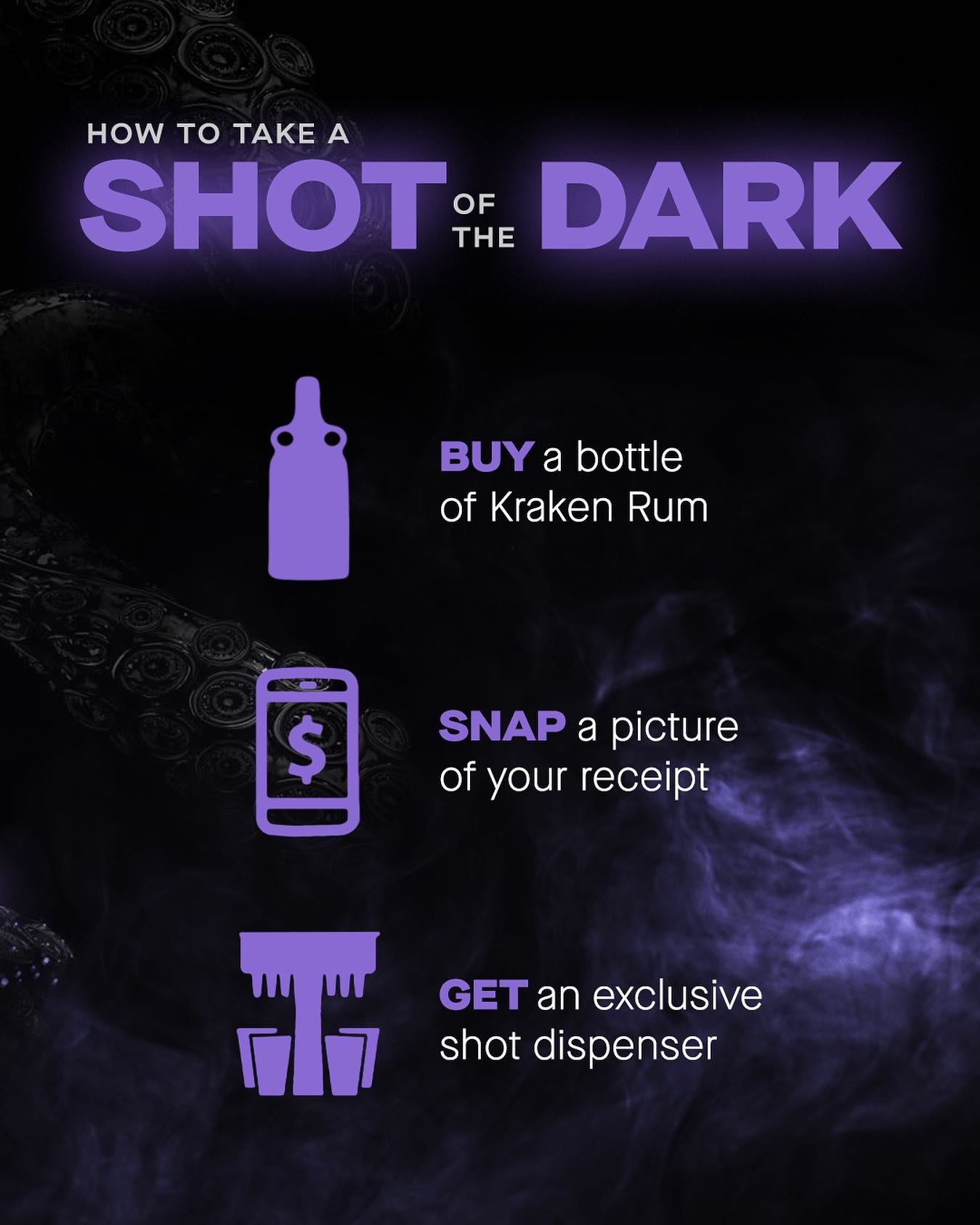 The Kraken 1: Infographics