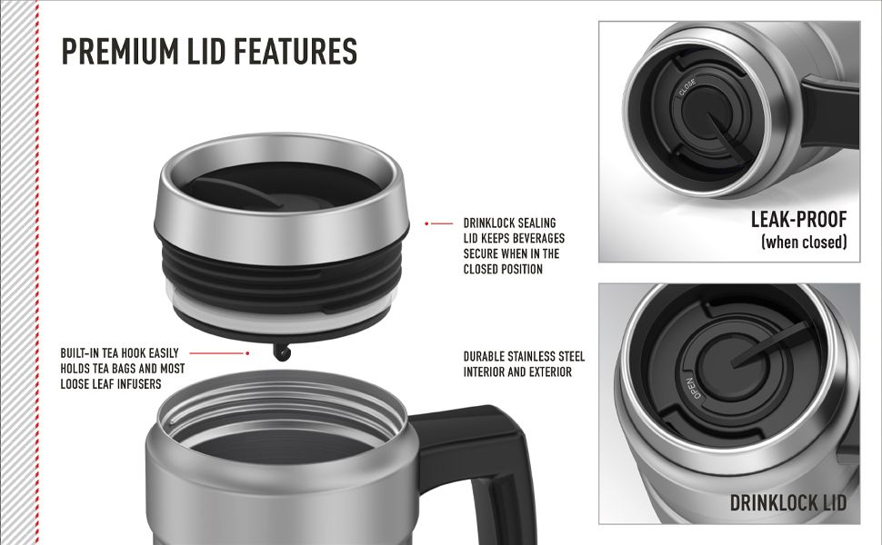 Thermos1: Infographics