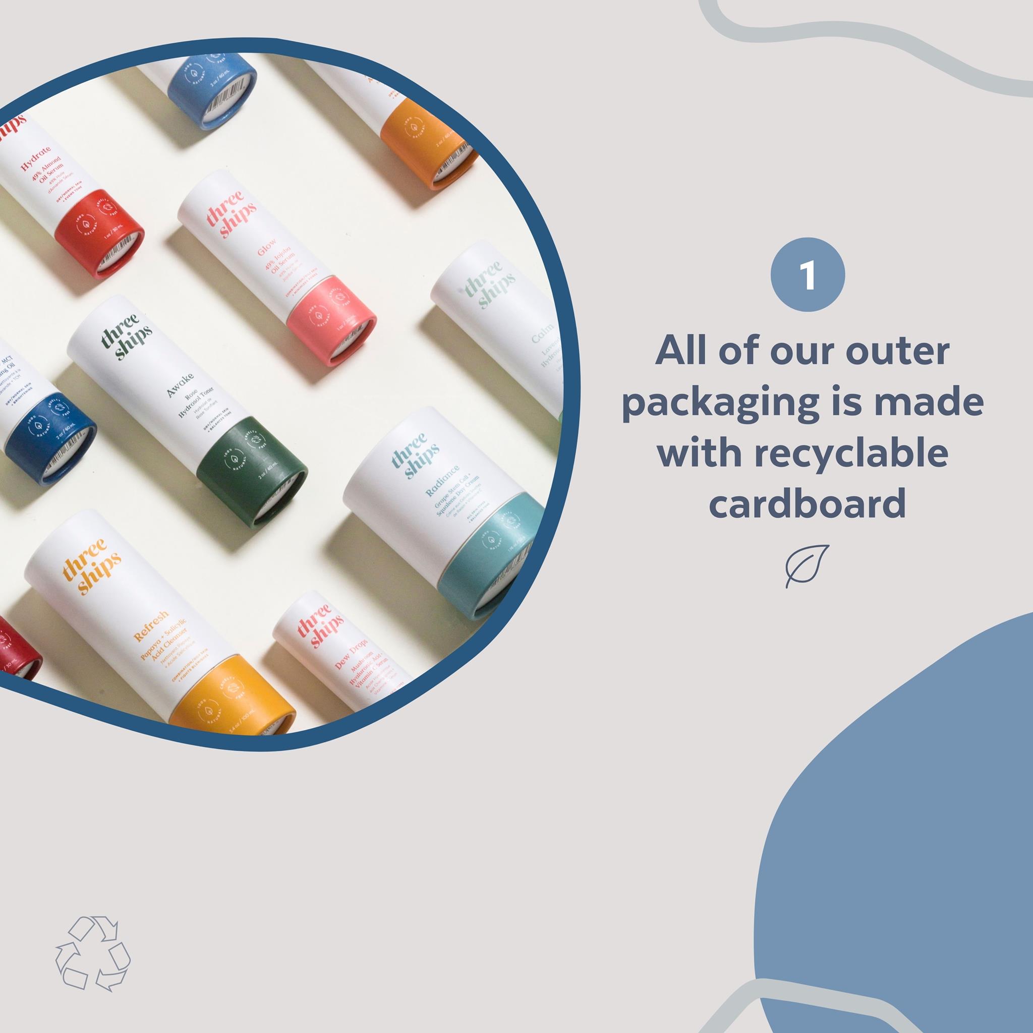 Three Ships 15: Infographics