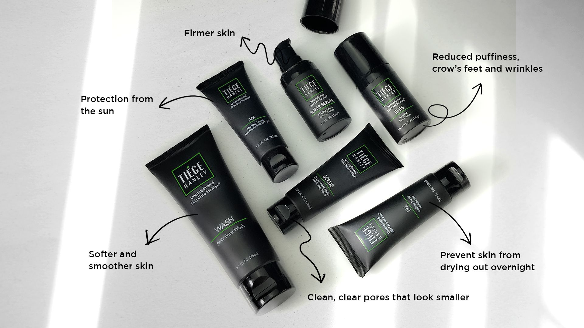 Tiege Hanley 26: Infographics