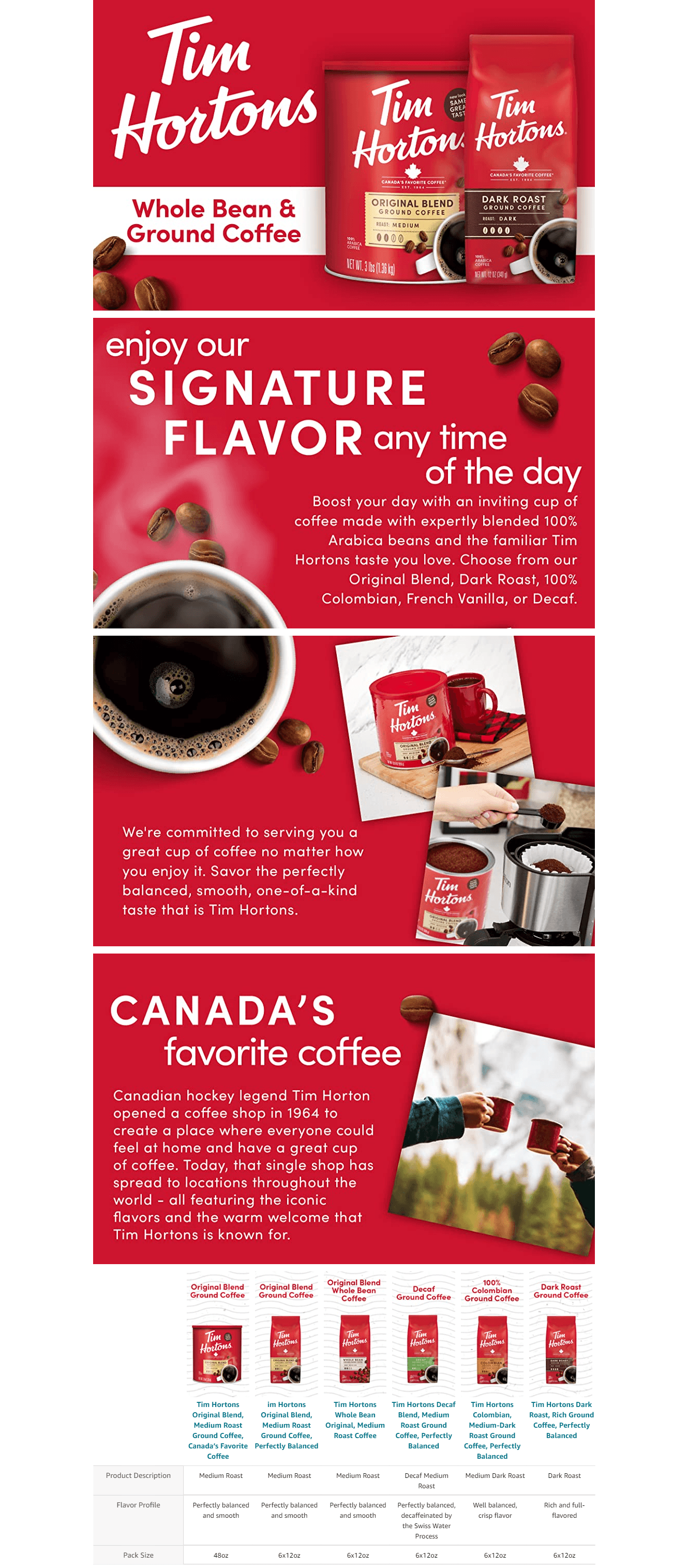 Tim Hortons: A+