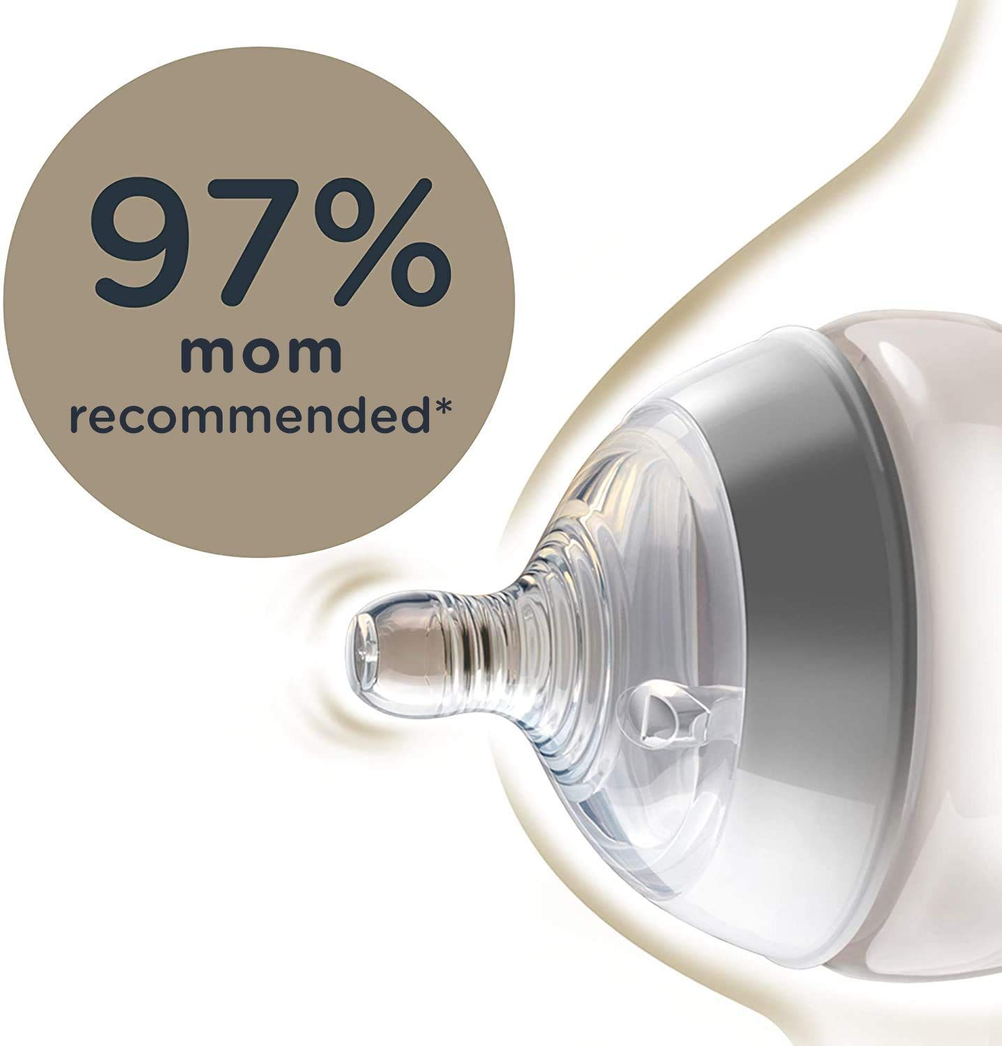 Tommee Tippee 6: Infographics
