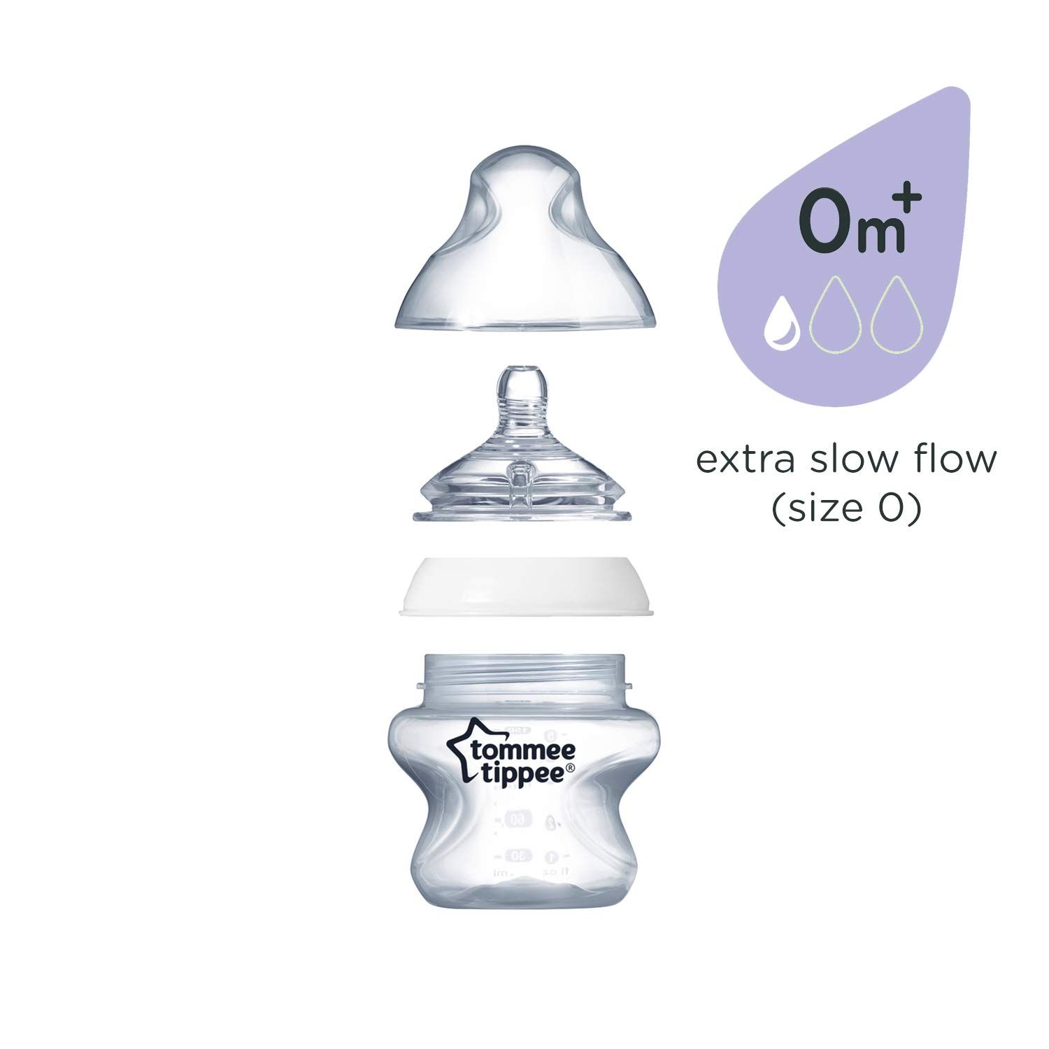 Tommee Tippee 7: Infographics