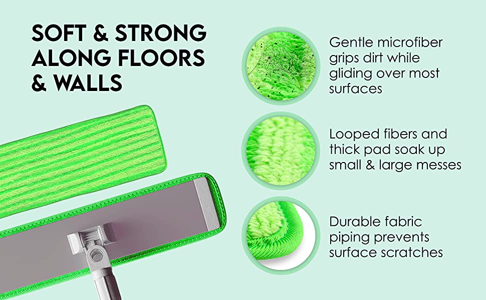 TurboMicrofiber1: Infographics