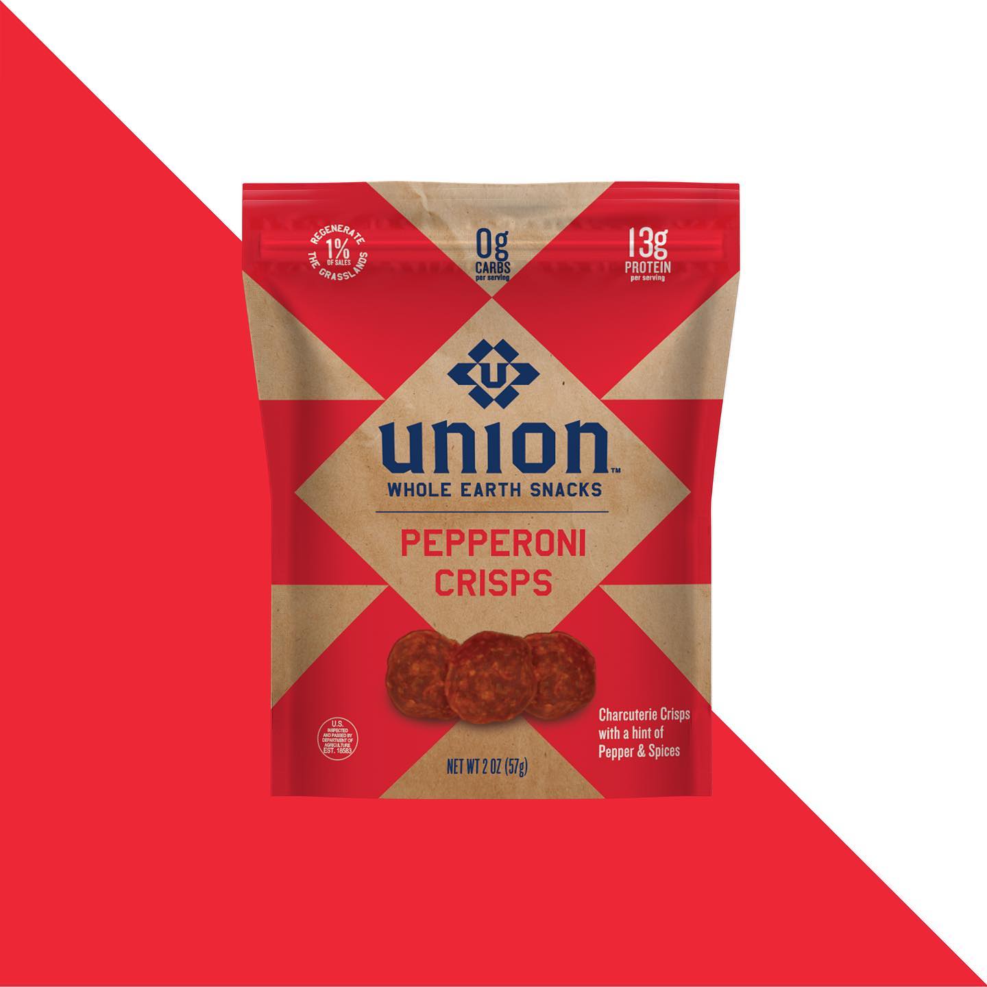 UNION SNACKS 17: Backdrops