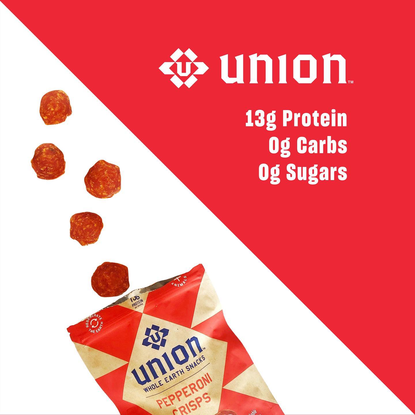 UNION SNACKS 18: Infographics