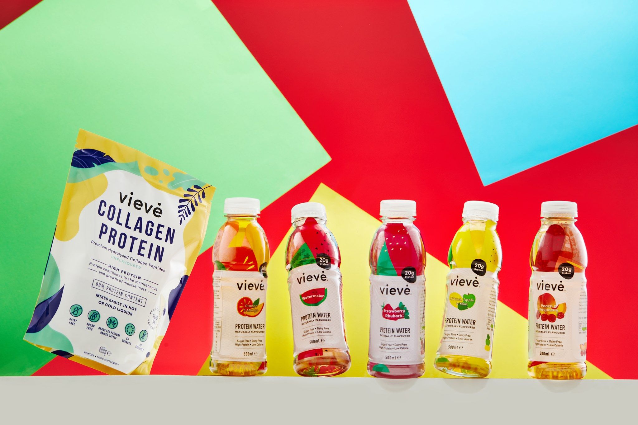 Vieve Protein Water 13: Backdrops