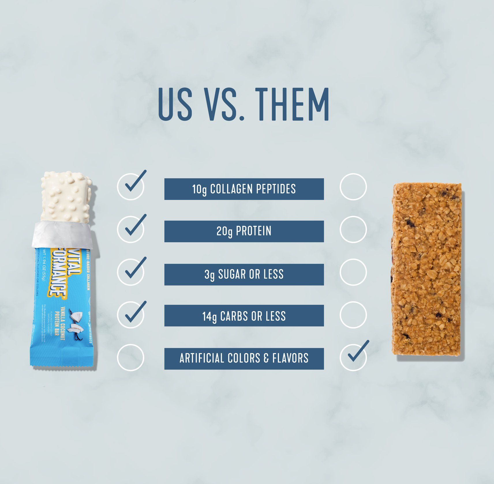 Vital Proteins 7: Competitor Comparison Secondary Images