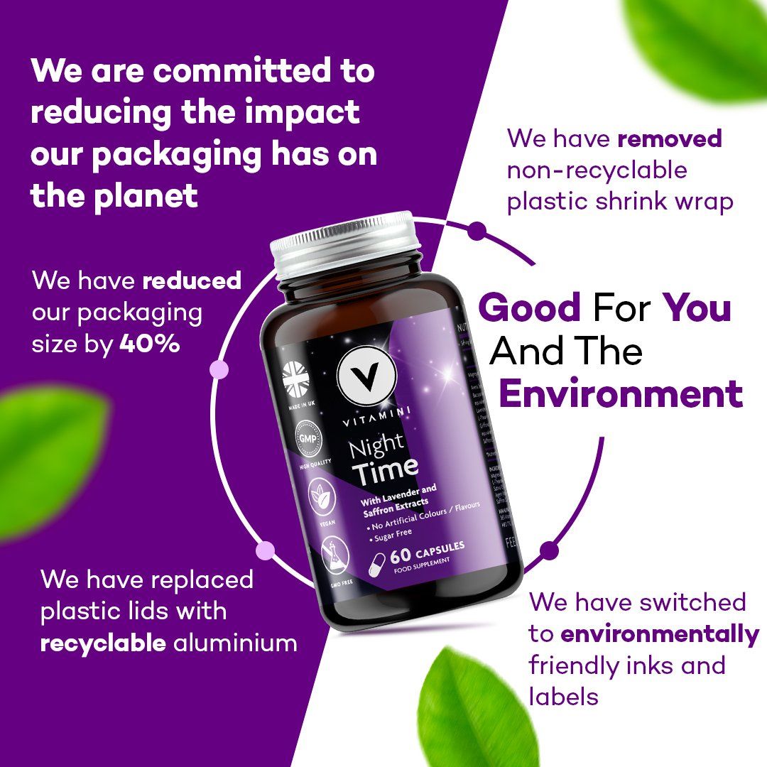 Vitamini 3: Infographics