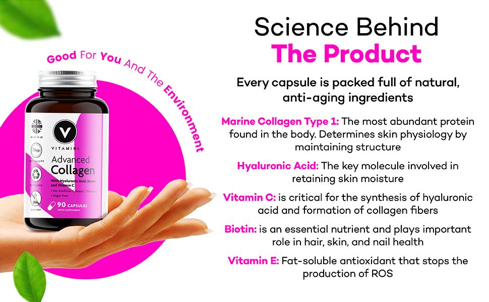 Vitamini 3: Infographics