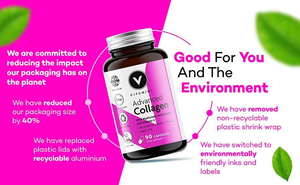 Vitamini 4: Infographics