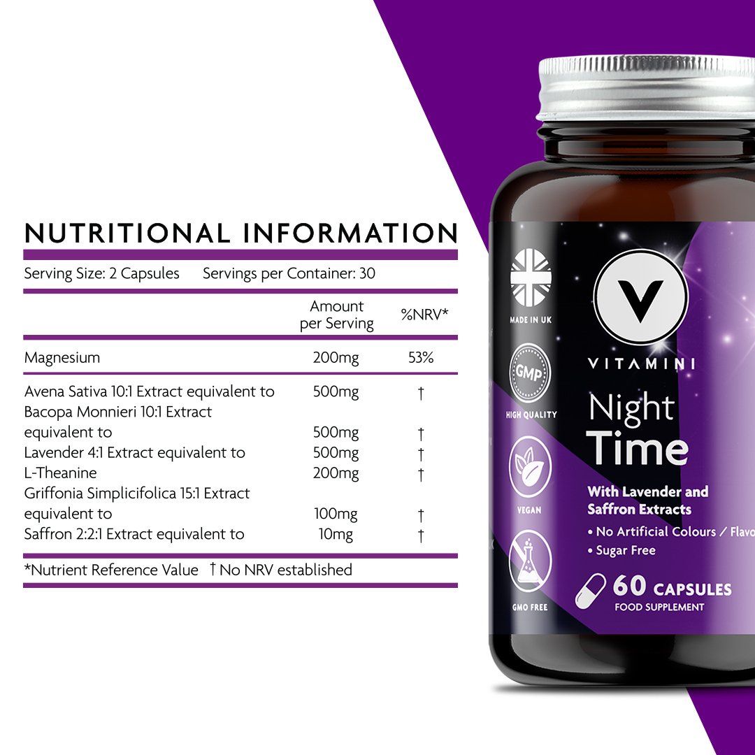 Vitamini 6: Infographics