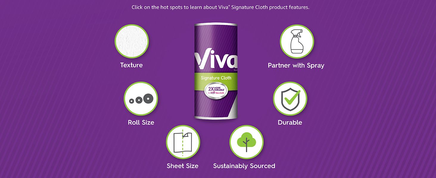 Viva1: Infographics