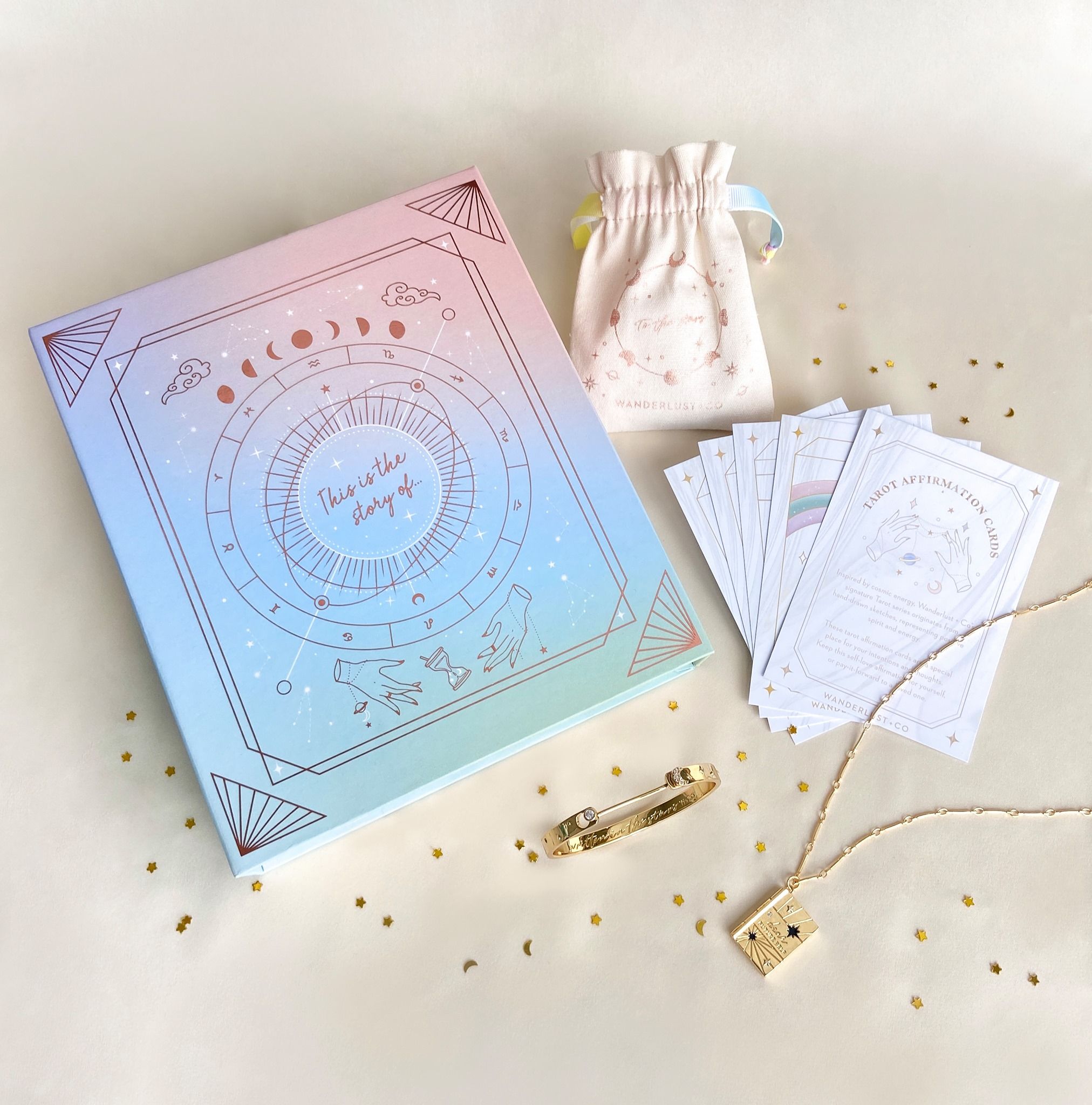 Wanderlust + Co 24: Backdrops