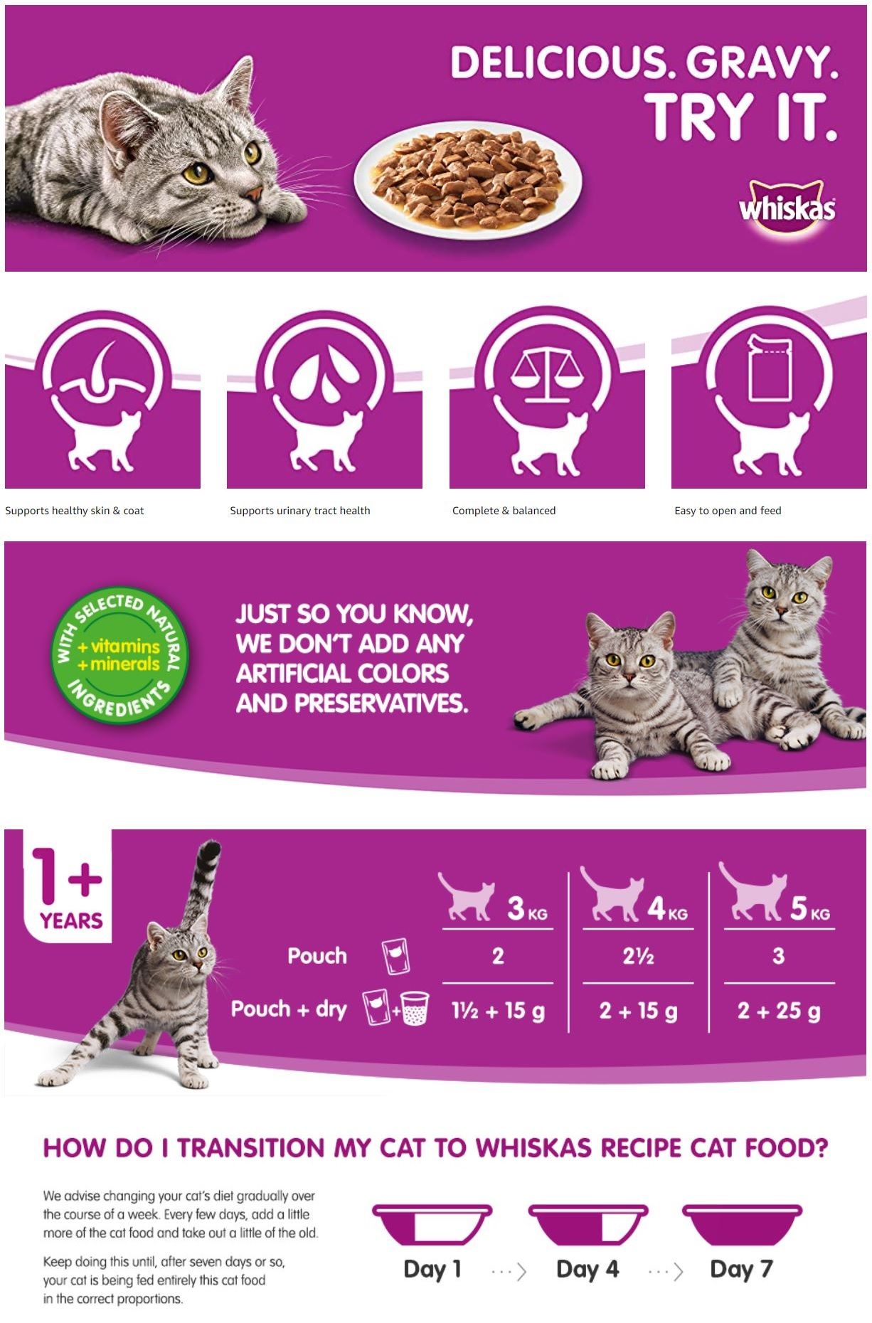 Whiskas 1: A+