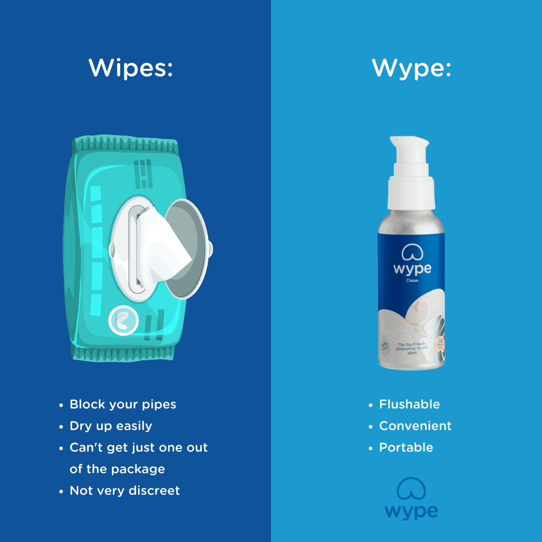 Wype 3: Backdrops