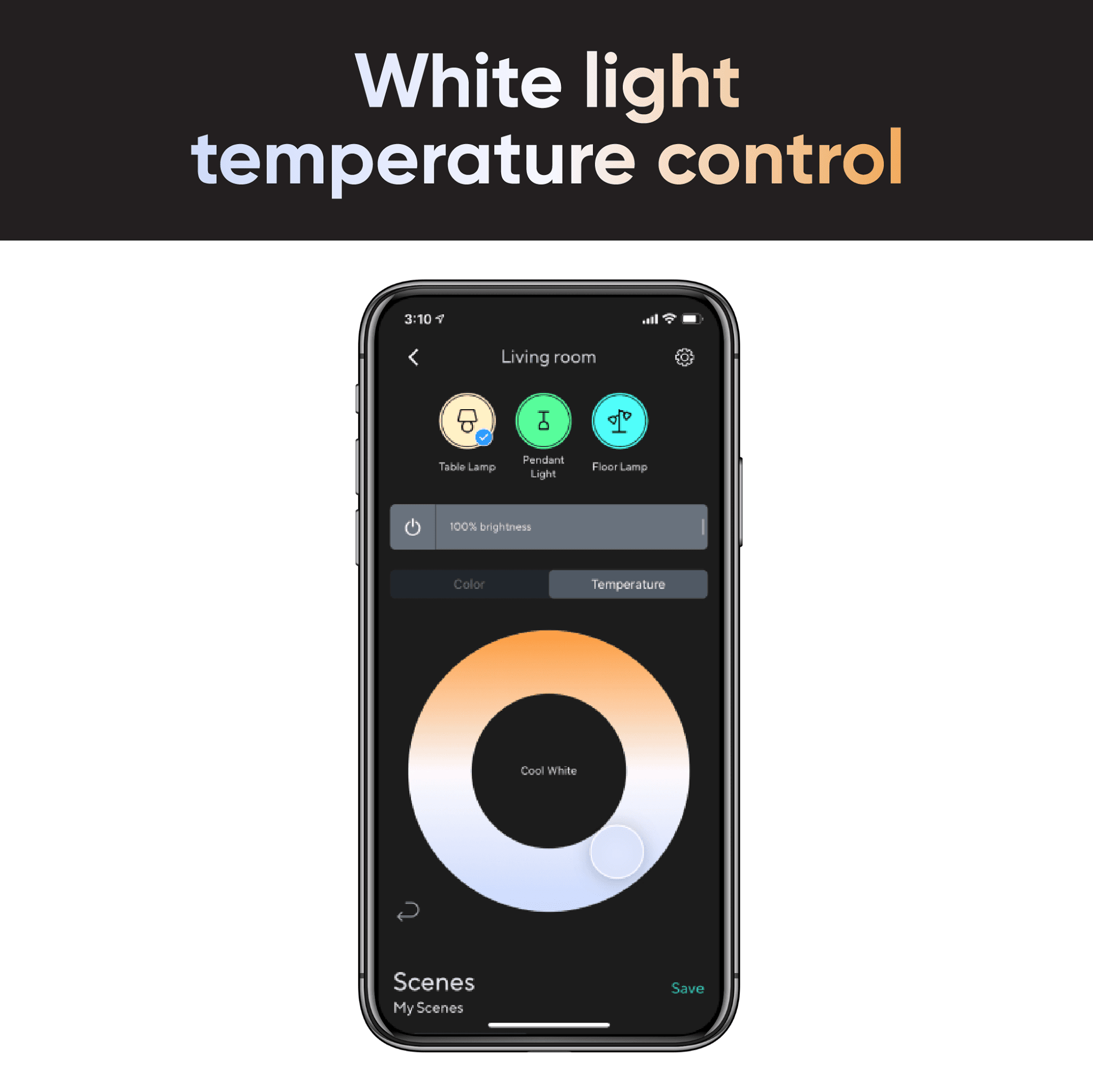 Wyze 8: Infographics