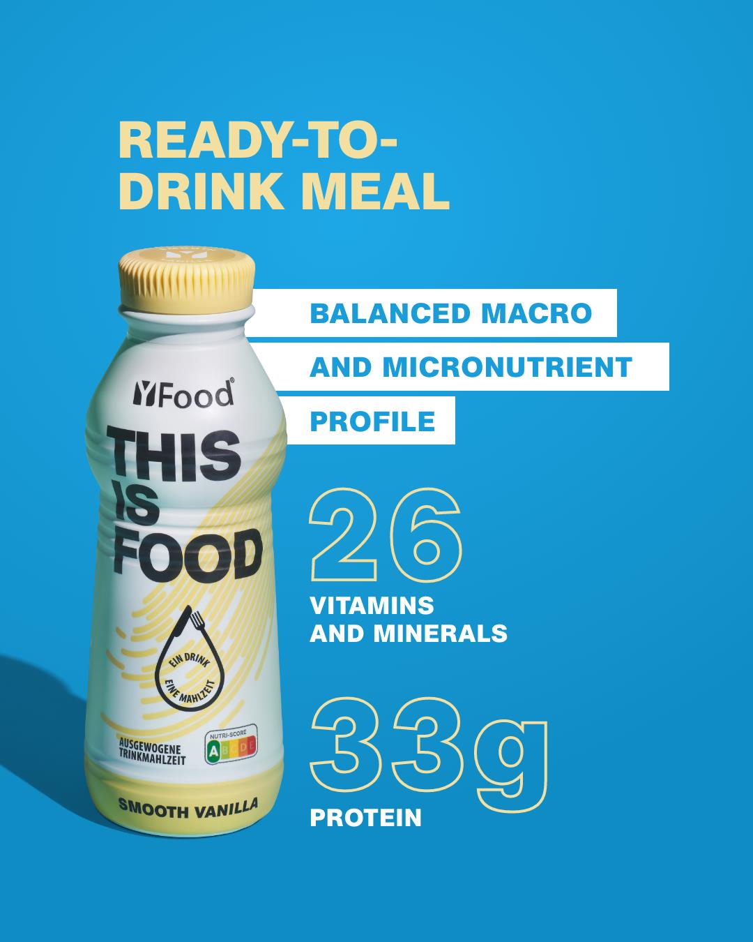 YFood 42: Infographics