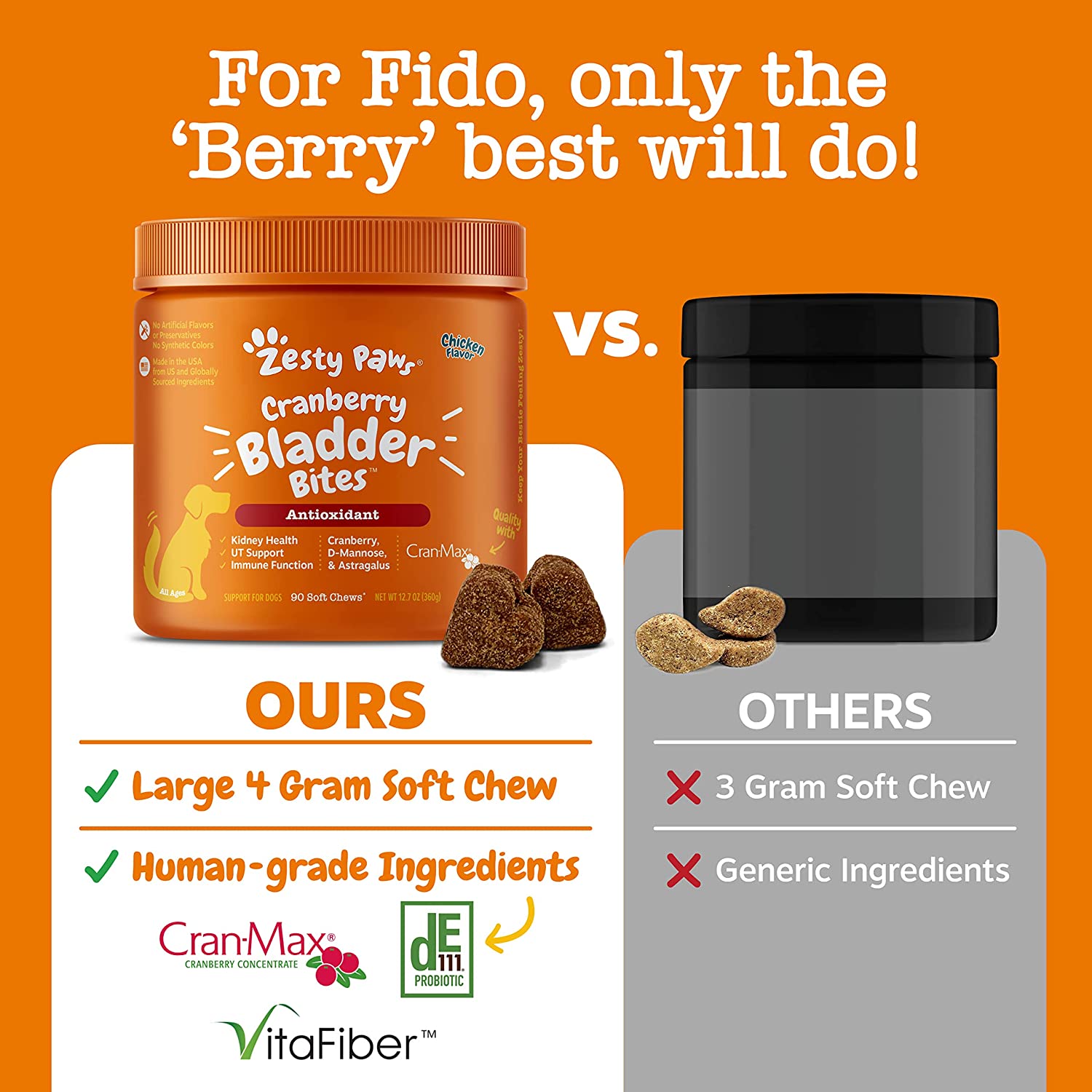 Zesty Paws INF PET 4: Infographics