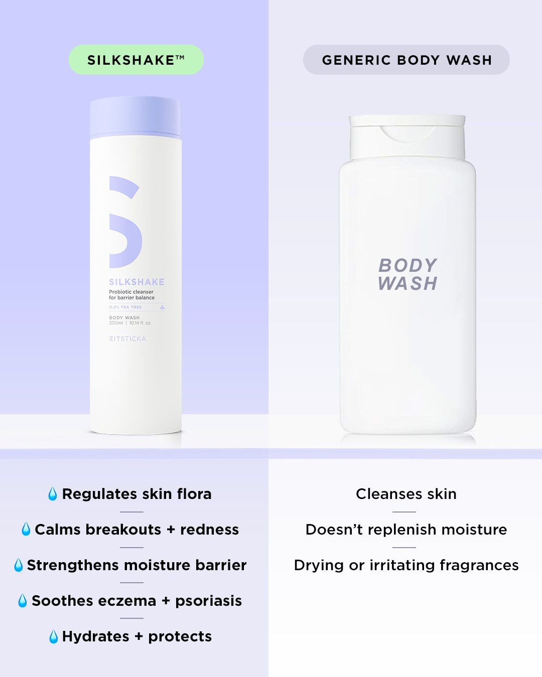 ZitSticka 14: Competitor Comparison Secondary Images