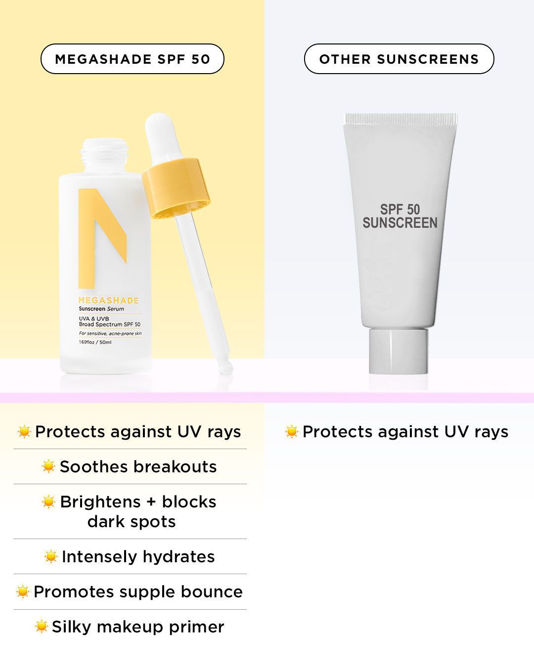 ZitSticka 17: Competitor Comparison Secondary Images