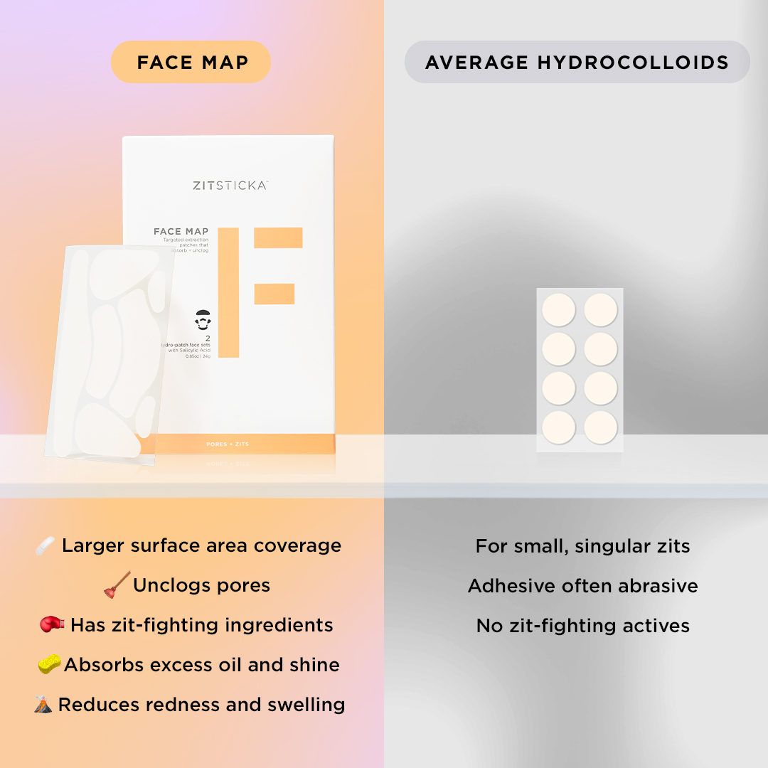ZitSticka 4: Competitor Comparison Secondary Images