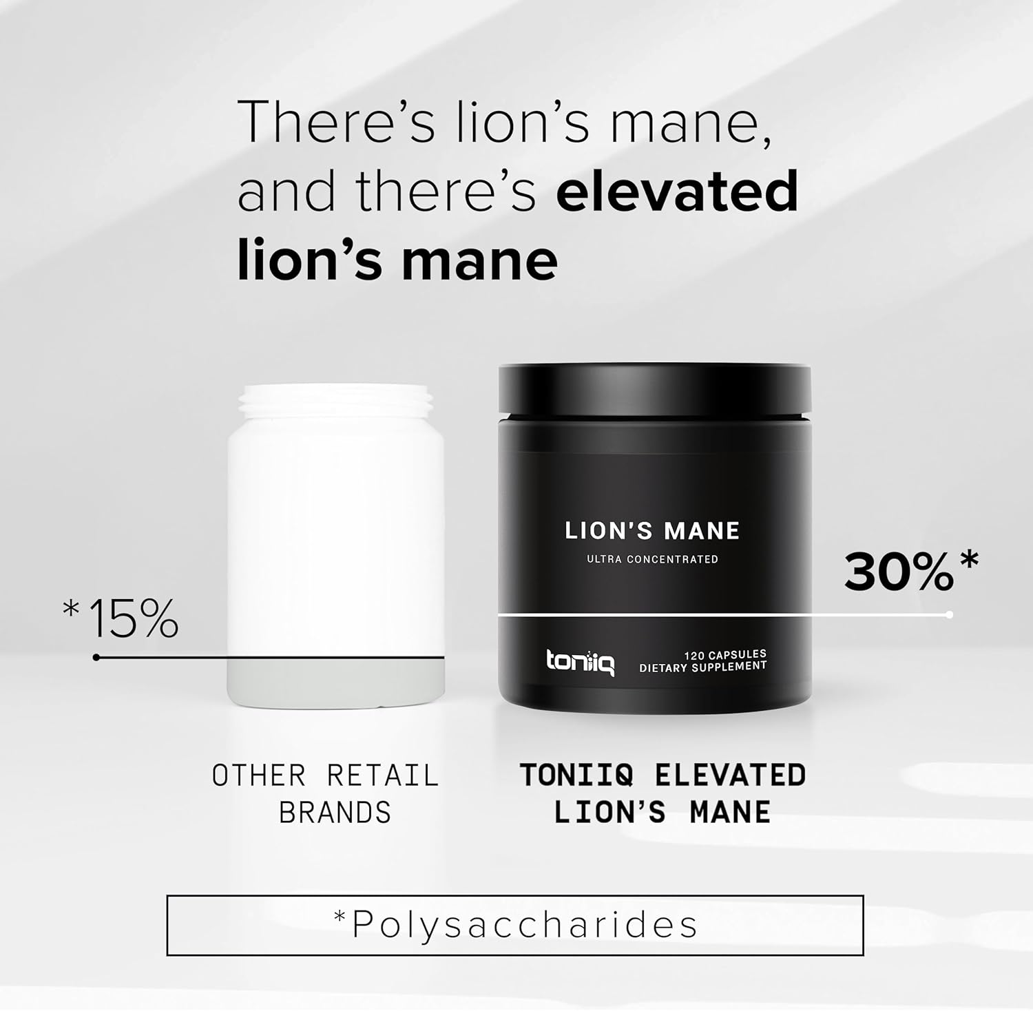 Amazon.com: Toniiq 18,000mg 10x Concentrated Ultra High Strength Extract: Infographics