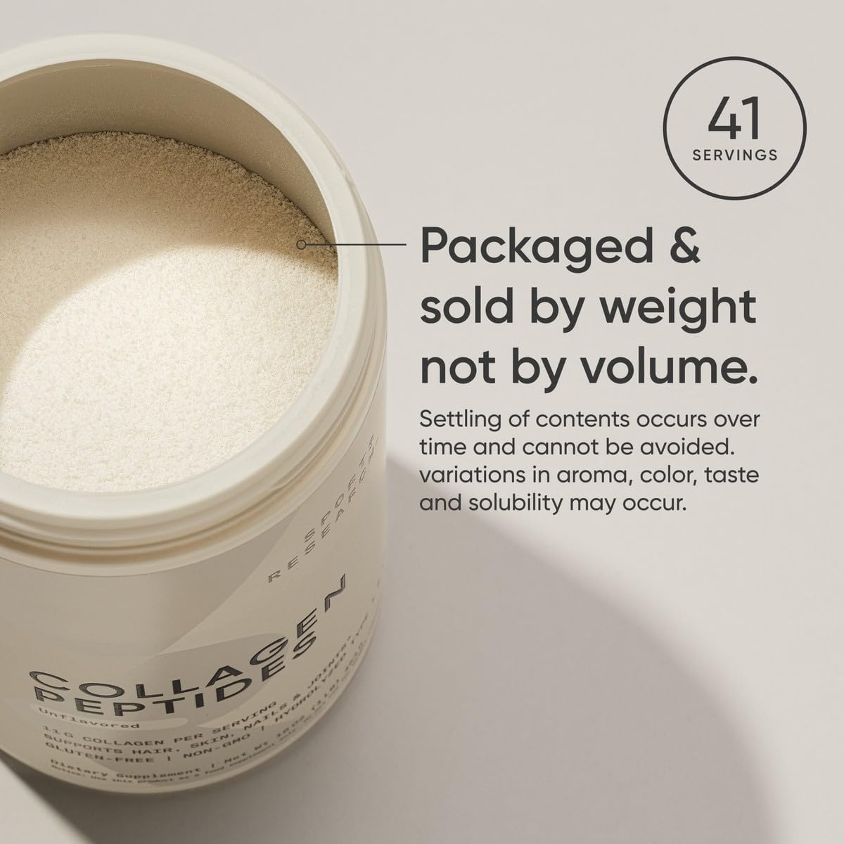 Amazon.com: Sports Research Collagen Peptides for Women & Men: Infographics