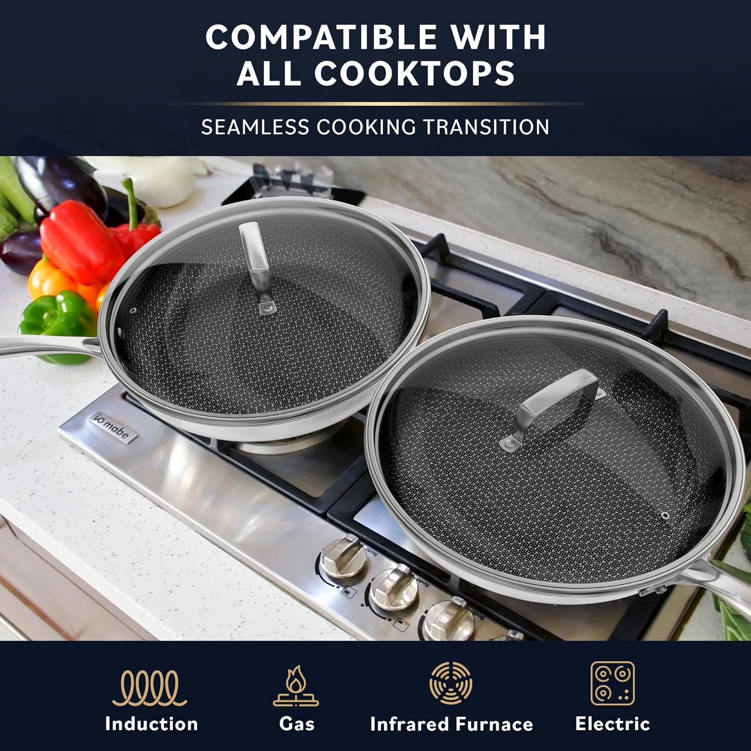Amazon.com: LuxeClad Non Stick Frying Pans: Infographics