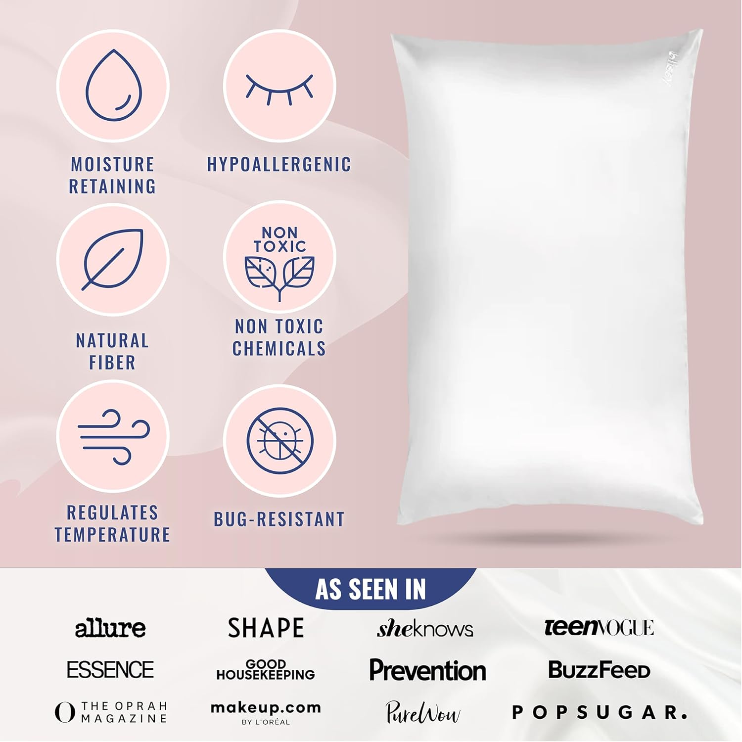 Amazon.com: Blissy Silk Pillowcase: Infographics