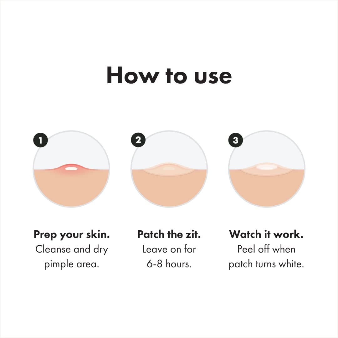 Amazon.com: Mighty Patch Hero Cosmetics Original Patch: Infographics