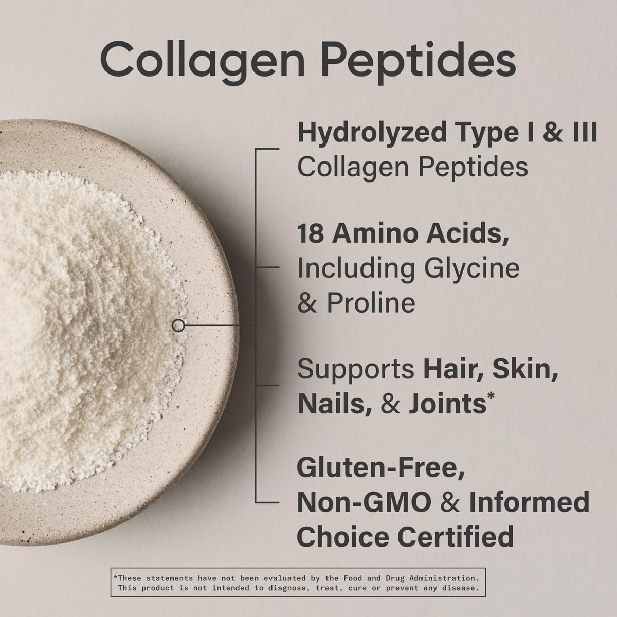 Amazon.com: Sports Research Collagen Peptides for Women & Men: Infographics