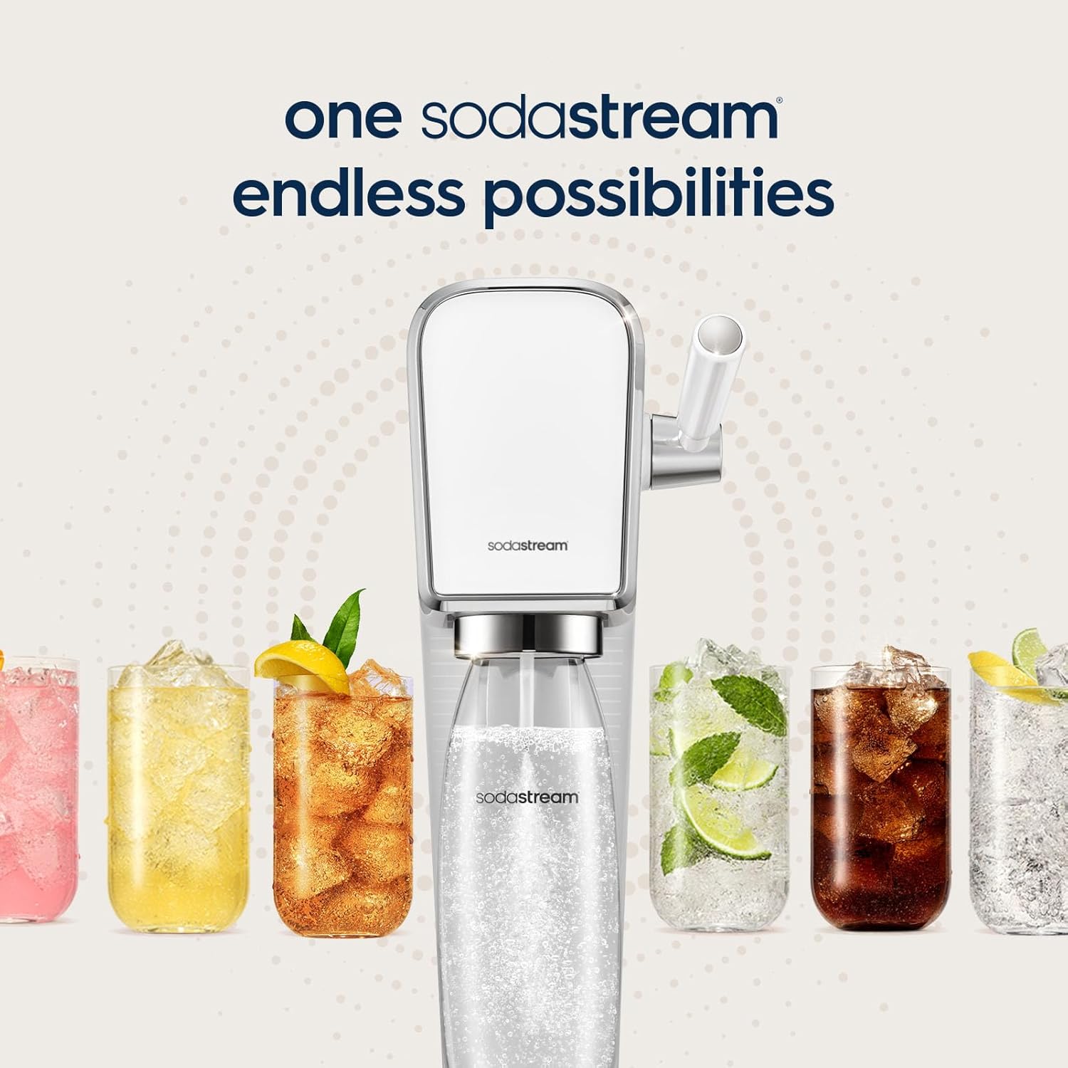 Amazon.com : sodastream Bubly Drops 6 Flavor: Infographics