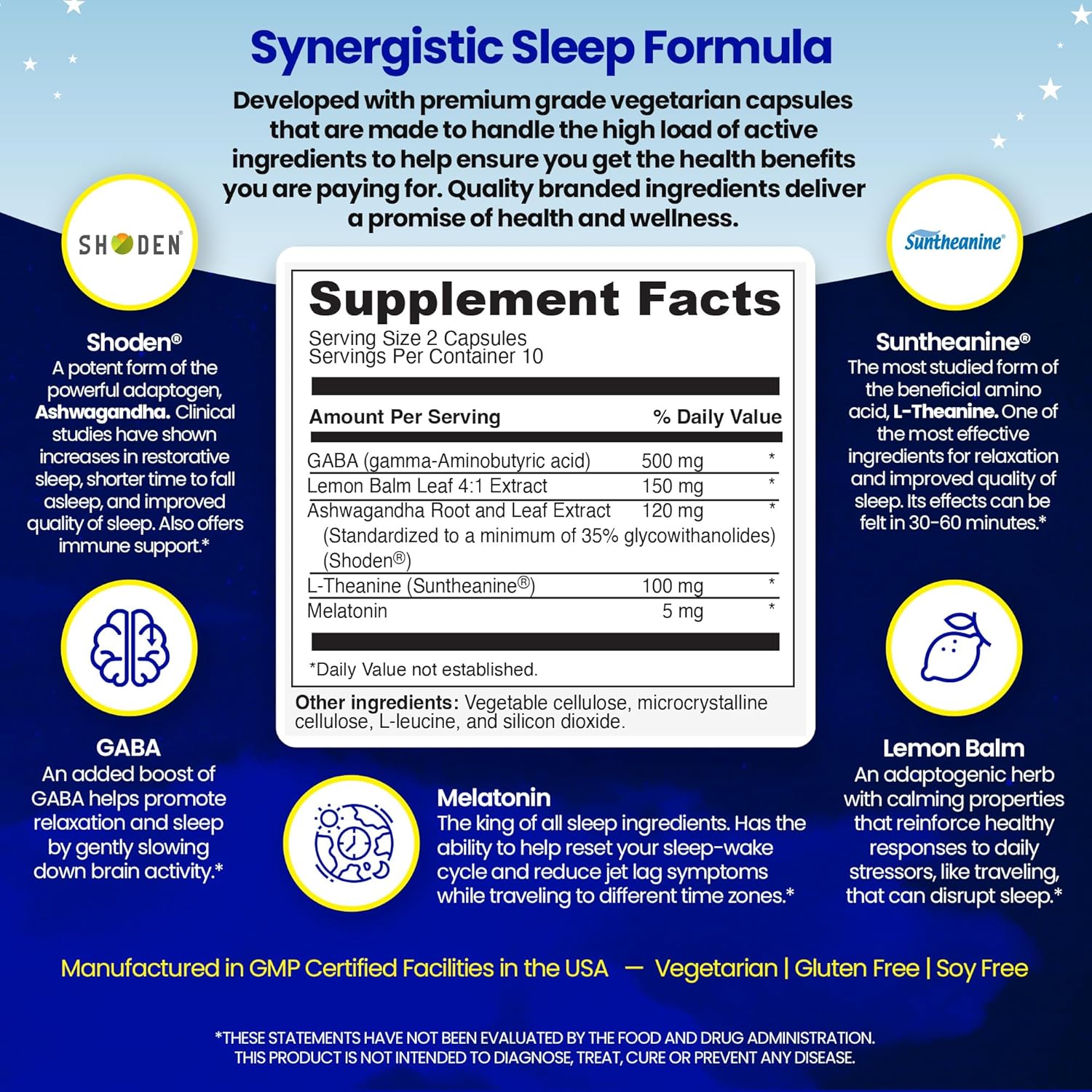 Amazon.com: Travel Sleep Aid: Infographics