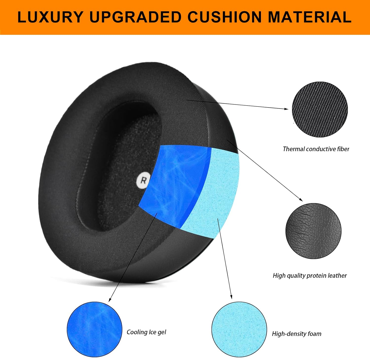 Amazon.com: defean Maxwell Cushions: Infographics
