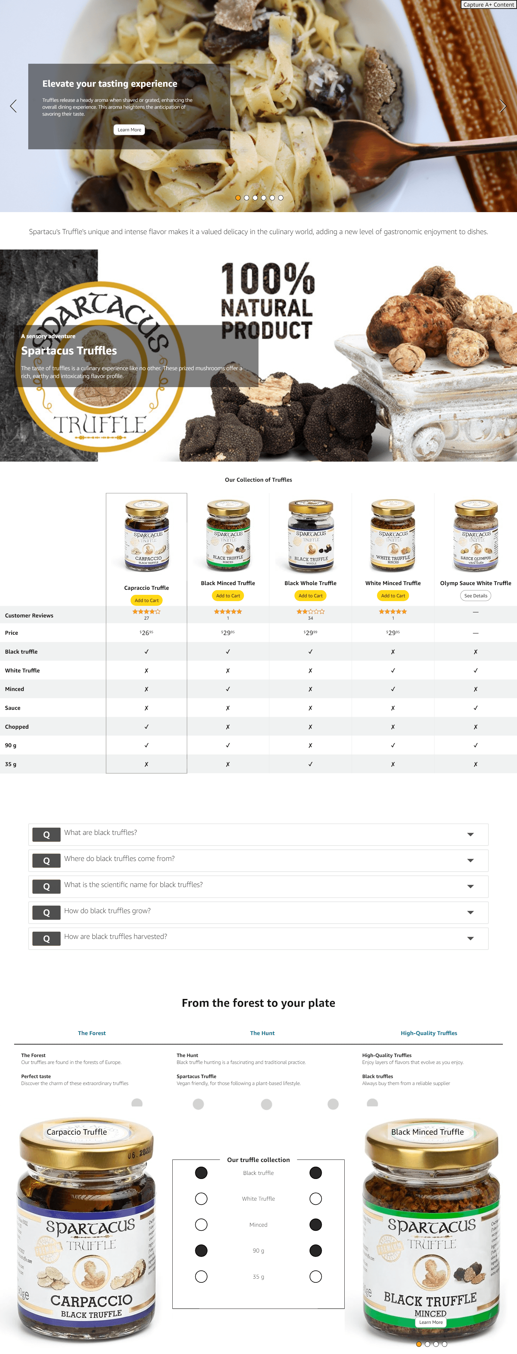 Amazon.com: Spartacus Black Minced Truffle: A+ Premium